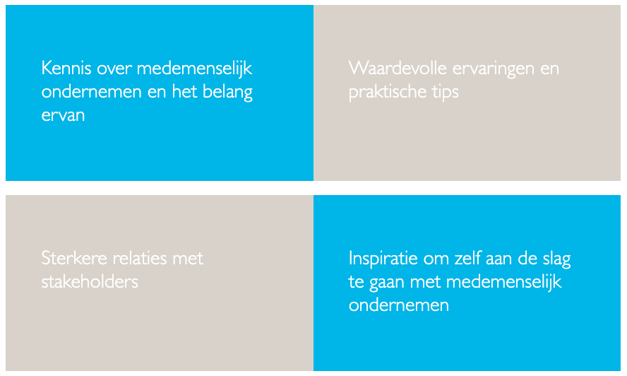 Projecten 15 Samenwerking MVO NL - medemenselijk ondernemen